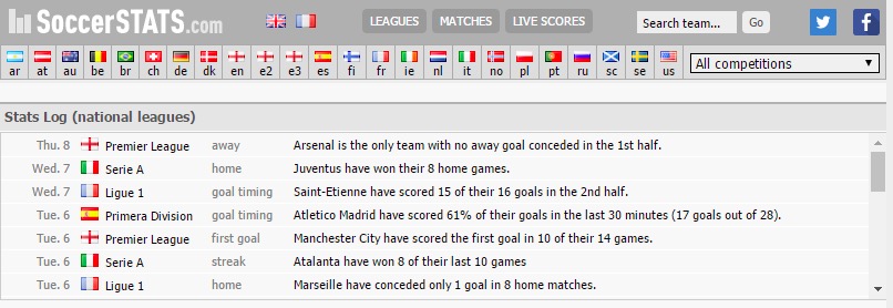 Soccerstats.fr